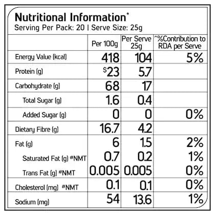 Fortune Chana Sattu 500 g Fortune Chana Sattu 500 g
